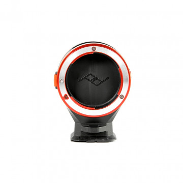 PEAK DESIGN SUPPORT...