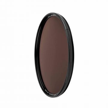 NISI FILTRE NDHUC PRO IR