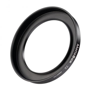 IRIX ADAPTATEUR CINE MATTE...