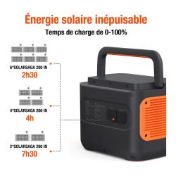 JACKERY EXPLORER STATION D'ÉNERGIE PORTABLE