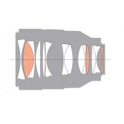 SONY OBJECTIF SEL FE 50MM F/1.2 GM