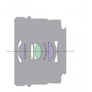 SONY OBJECTIF SEL FE 24MM F/2.8 G