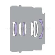SONY OBJECTIF SEL FE 40MM F/2.5 G