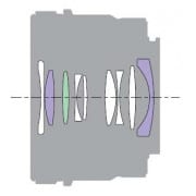 SONY OBJECTIF SEL FE 50MM F/2.5 G