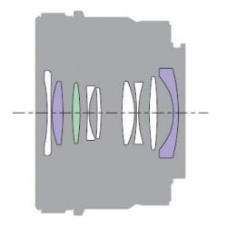 SONY OBJECTIF SEL FE 50MM F/2.5 G