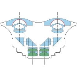 CANON OBJECTIF RF 5,2MM F/2.8 L DUAL FISH EYE