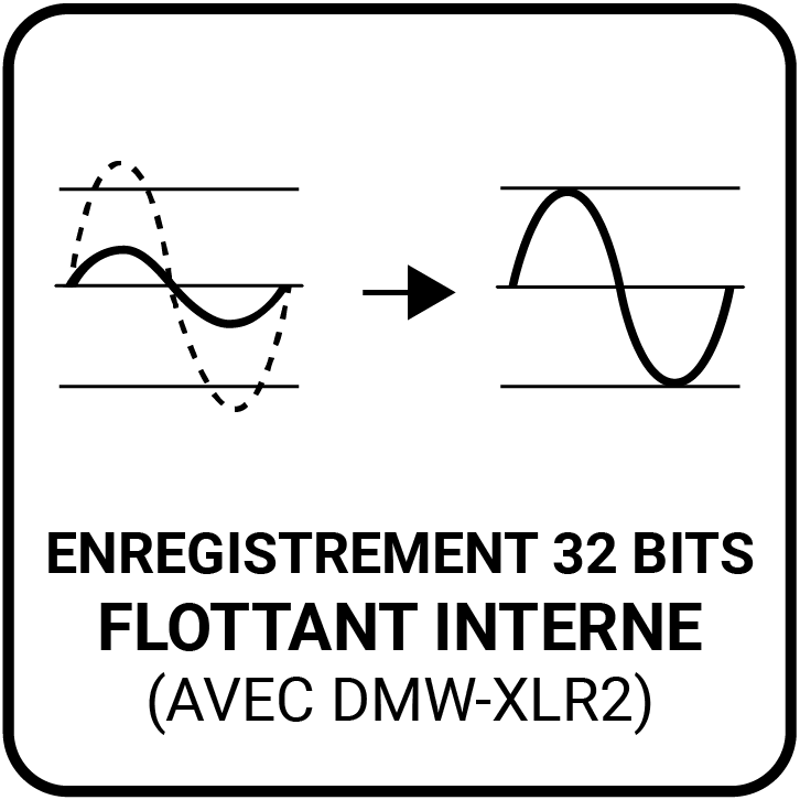 Enregistrement flottant interne